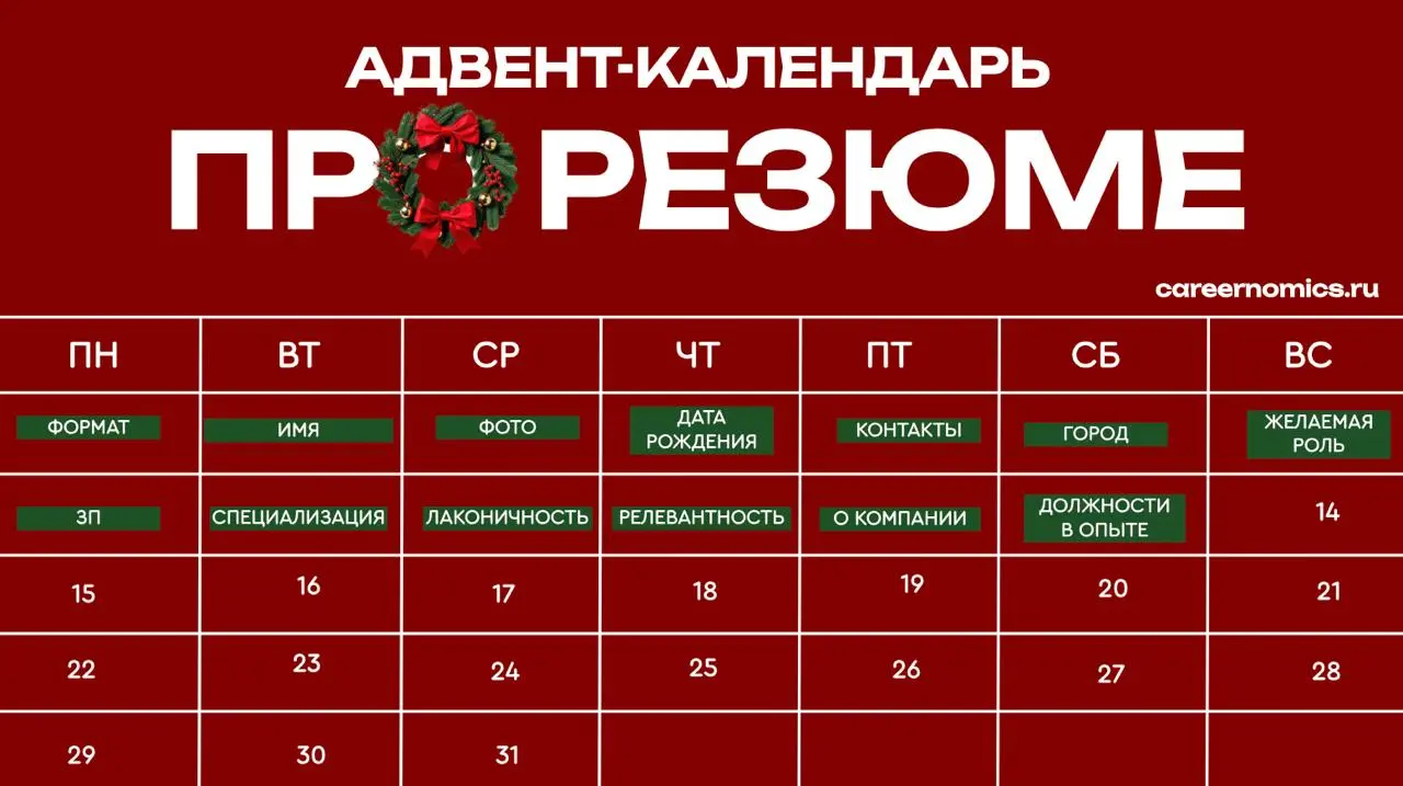 Должности в опыте
Не обязательно в опыте работы писать должности так, как они звучала в трудовой. Напишите так, чтобы было понятно, какую роль вы выполняли на самом деле | Сетка — социальная сеть от hh.ru