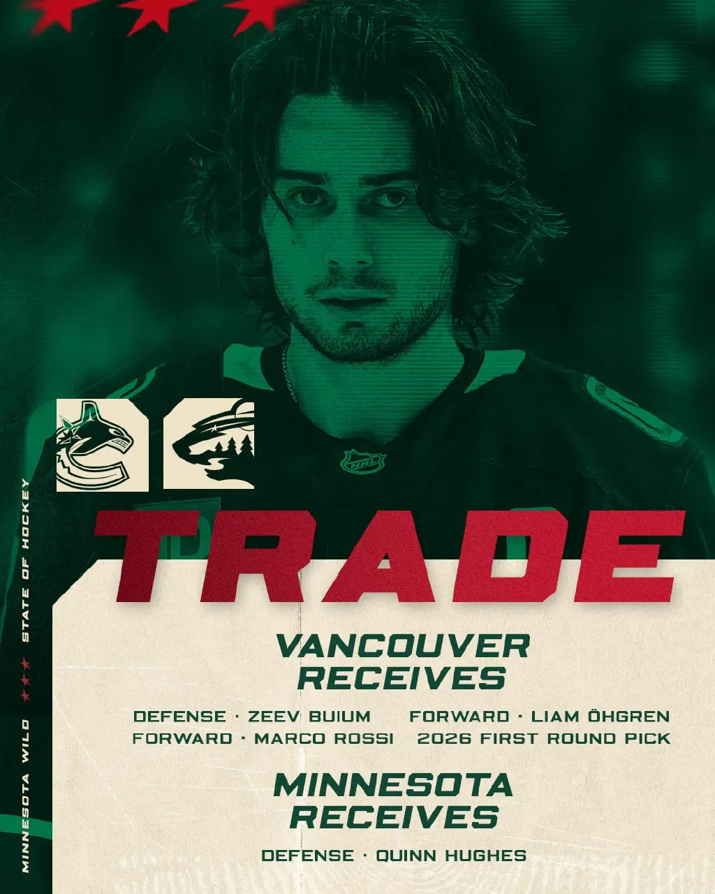 🚨 #TRADEALERT Пока вы спали, Куинн Хьюз стал игроком «Миннесоты»
Да, не «Нью Джерси», как многие ожидали. Впрочем, ещё не вечер. Просто сейчас Билл Герин смог дать больше, чем Том Фицжеральд | Сетка — социальная сеть от hh.ru