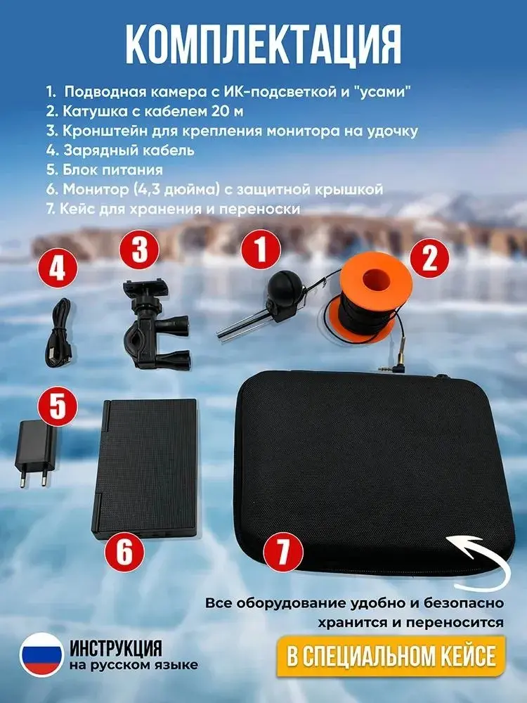 Новинка! Подводная камера Fishhunter Pro — уже в продаже | Сетка — социальная сеть от hh.ru