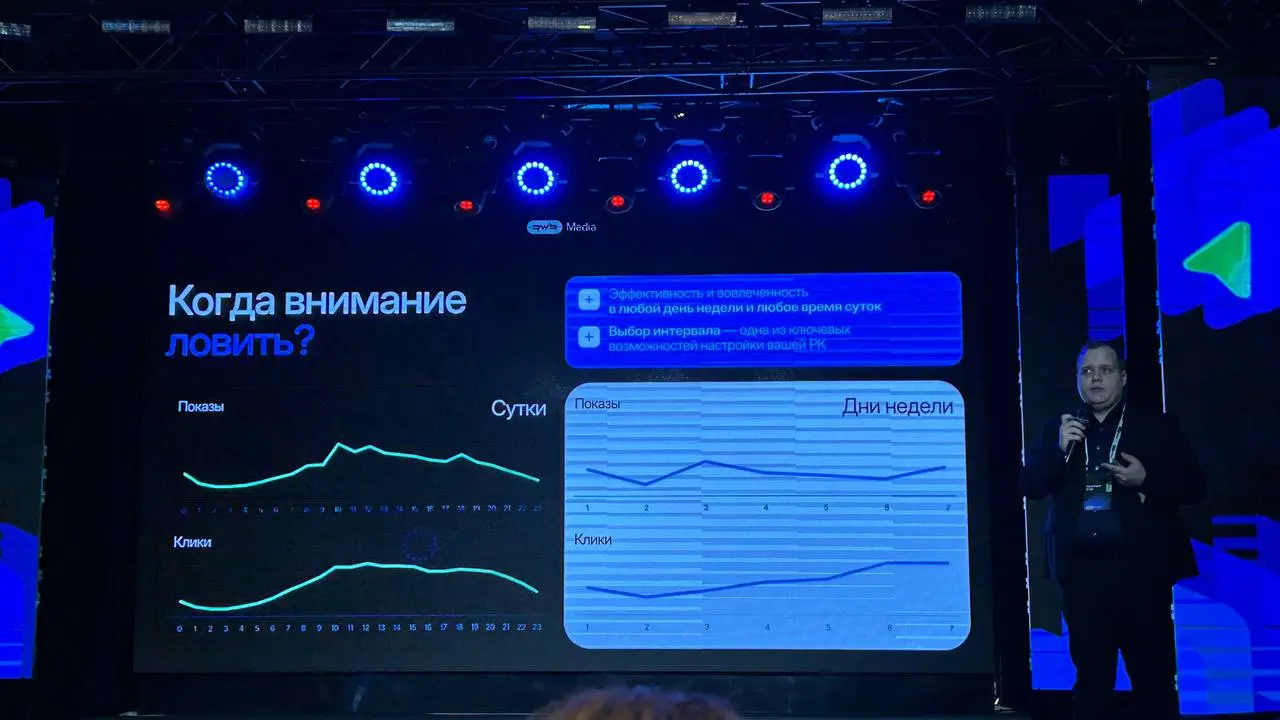 ⚡️ Коротко о главном из презентации про click-out рекламу на маркетплейсах
▫️ Средний CTR баннеров на Wildberries — 0,5%, что выше, чем у баннеров в рекламных сетях и соцсетях | Сетка — социальная сеть от hh.ru