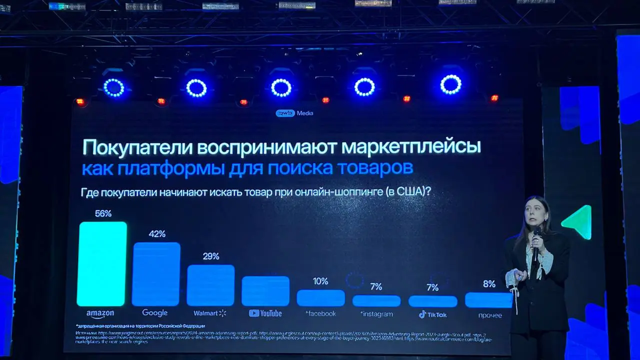 ⚡️ Коротко о главном из презентации про click-out рекламу на маркетплейсах
▫️ Средний CTR баннеров на Wildberries — 0,5%, что выше, чем у баннеров в рекламных сетях и соцсетях | Сетка — социальная сеть от hh.ru