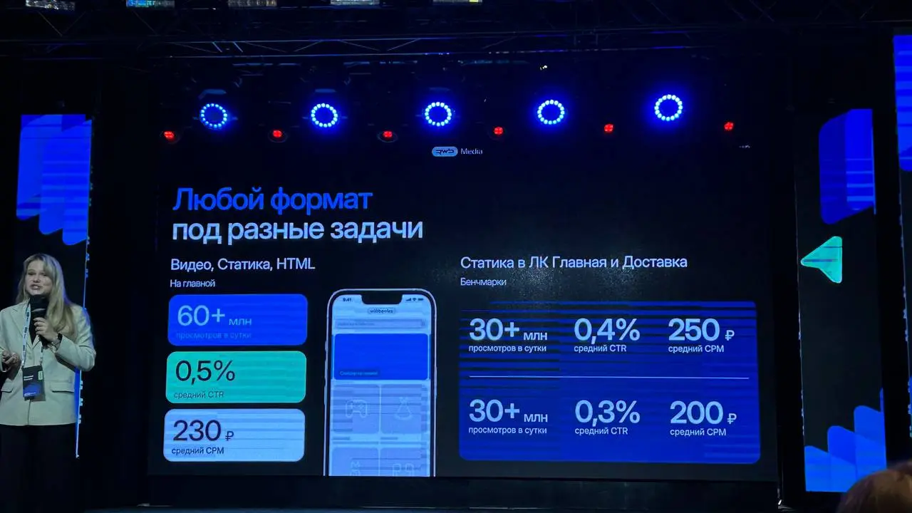 ⚡️ Коротко о главном из презентации про click-out рекламу на маркетплейсах
▫️ Средний CTR баннеров на Wildberries — 0,5%, что выше, чем у баннеров в рекламных сетях и соцсетях | Сетка — социальная сеть от hh.ru