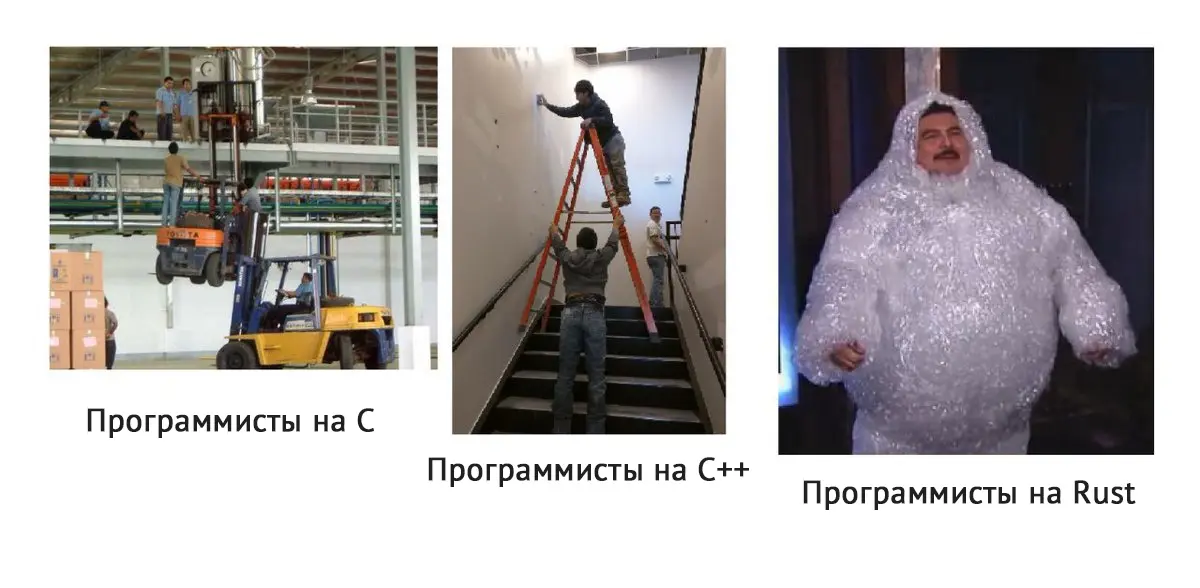 Главное безопасность или свобода, коллеги? | Сетка — социальная сеть от hh.ru