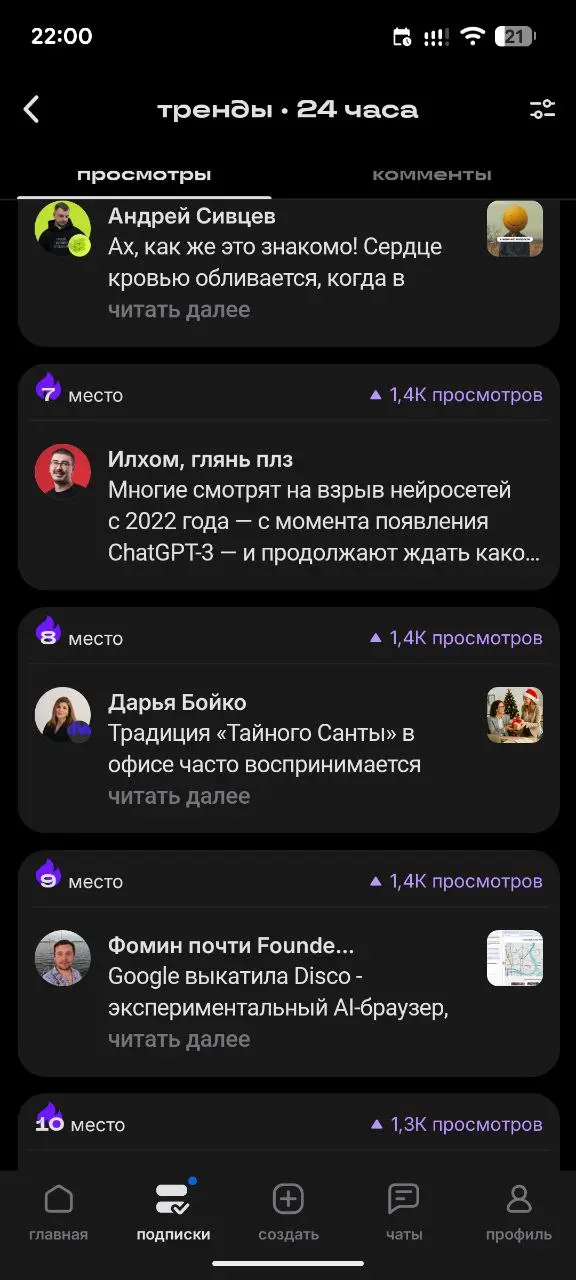 Пока тут вовлечённость упала, в моей сетке уже 3 пост за неделю влетает в топ
Сетка мне нравится, там хоть и 1,5 к подписчиков, они все органические и подписаны | Сетка — социальная сеть от hh.ru