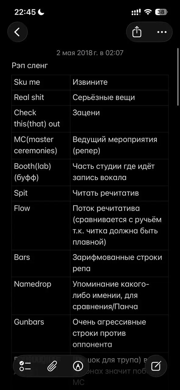 Прыдстроия:
Увидел в запретограме рилс, чел читает свои старые тексты, залез чекнуть наткнулся на это
Я РЕАЛЬНО ЭТО ЗАКОНСПЕКТИРОВАЛ АХАХАХАХ | Сетка — социальная сеть от hh.ru
