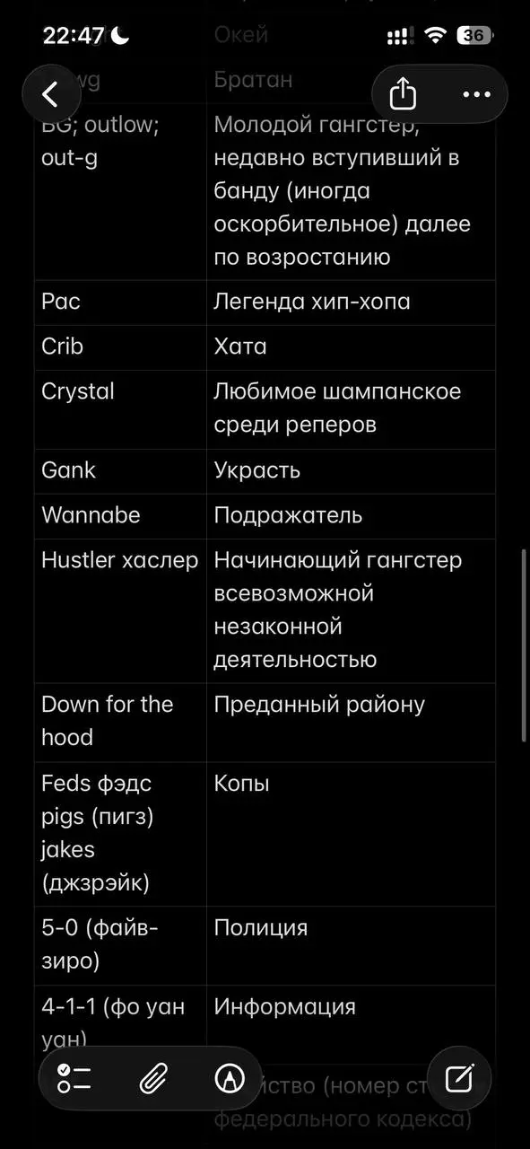 Прыдстроия:
Увидел в запретограме рилс, чел читает свои старые тексты, залез чекнуть наткнулся на это
Я РЕАЛЬНО ЭТО ЗАКОНСПЕКТИРОВАЛ АХАХАХАХ | Сетка — социальная сеть от hh.ru