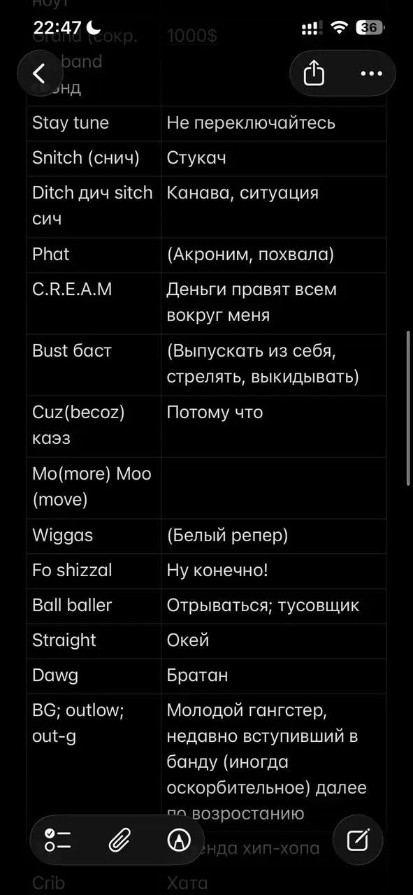 Прыдстроия:
Увидел в запретограме рилс, чел читает свои старые тексты, залез чекнуть наткнулся на это
Я РЕАЛЬНО ЭТО ЗАКОНСПЕКТИРОВАЛ АХАХАХАХ | Сетка — социальная сеть от hh.ru