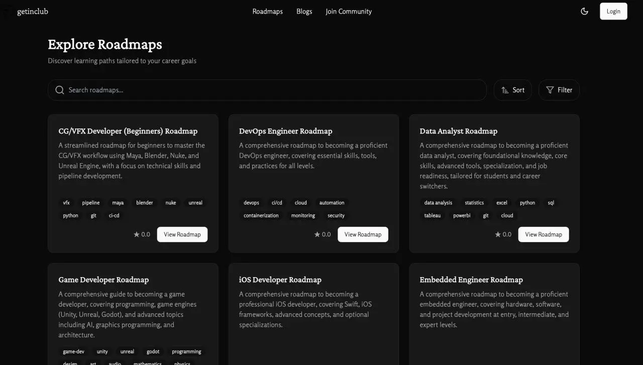 КАК СТАТЬ АЙТИШНИКОМ В 2026
Представь: ты вводишь “DevOps-инженер” — и БАМ! 💥
Перед тобой разворачивается персональный роадмап уровня “спасибо, Сильвио, теперь я в FAANG” 🗺🔥 | Сетка — социальная сеть от hh.ru