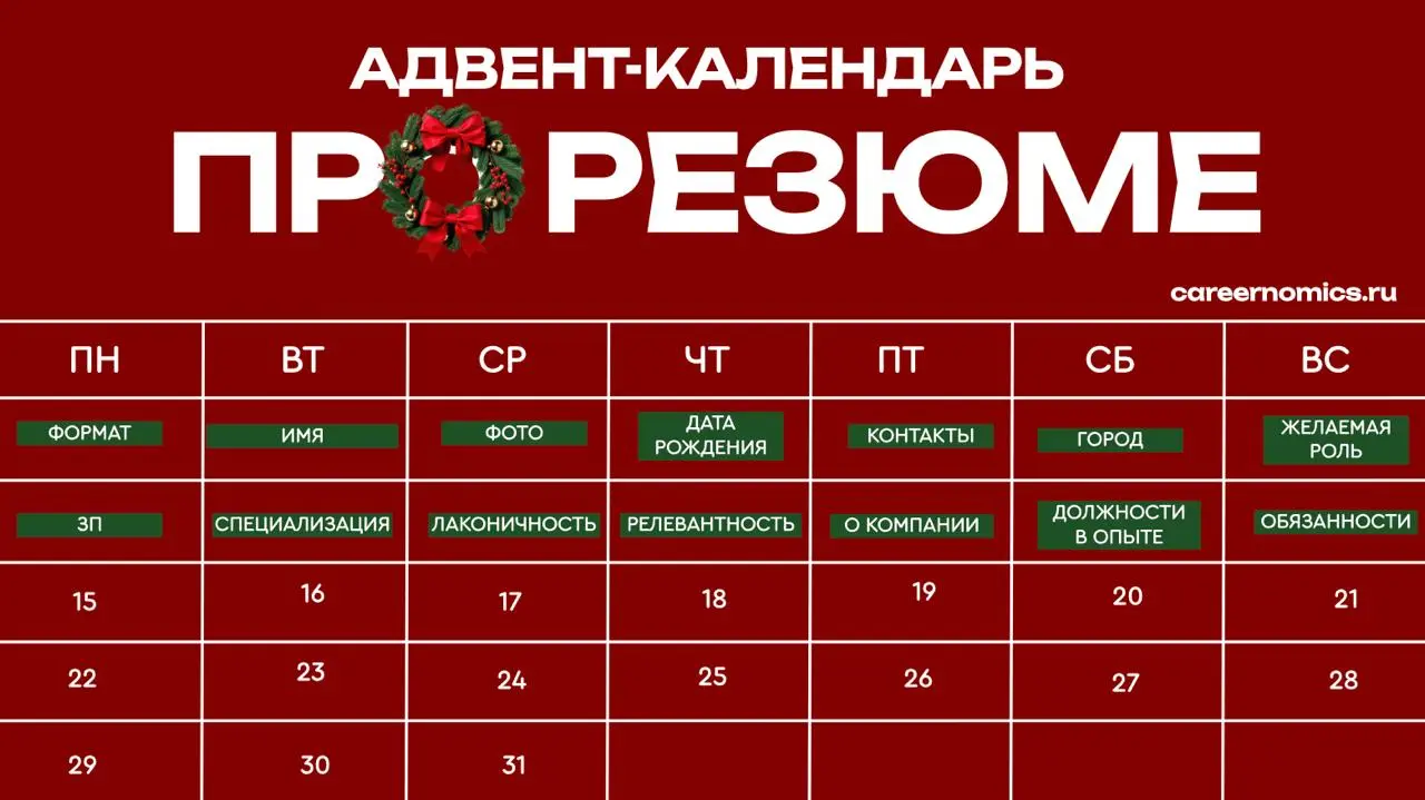 Обязанности и достижения
До сих пор встречаю резюме, в которых кандидаты отдельно описывают обязанности, и отдельно достижения. Особенно удивляюсь, когда они ещё и не соотносятся друг с другом | Сетка — социальная сеть от hh.ru