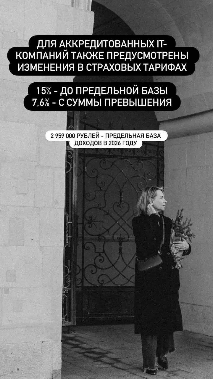 Страховые взносы 2026 | Сетка — социальная сеть от hh.ru