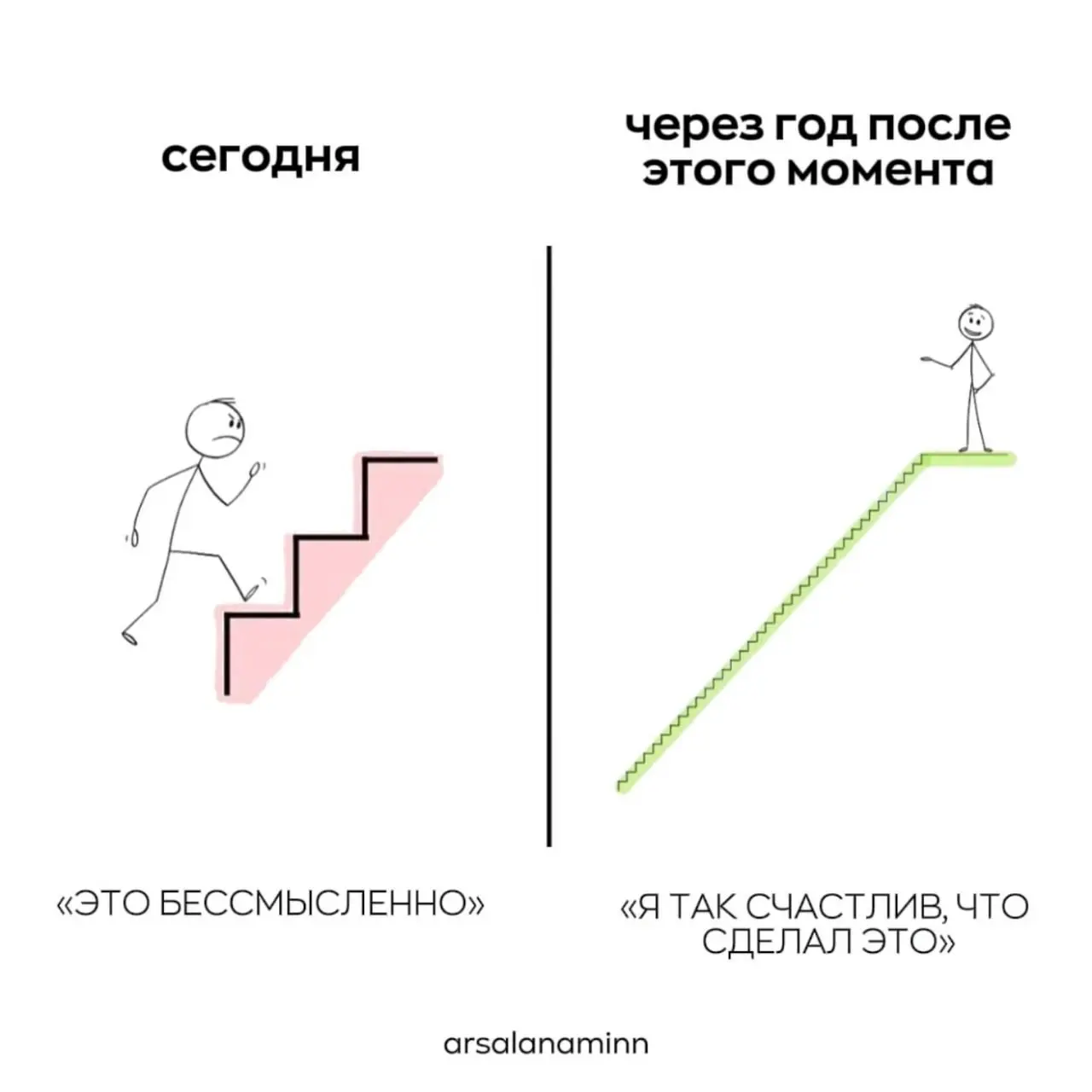 Небольшое напоминание перед Новым Годом 💌 | Сетка — социальная сеть от hh.ru