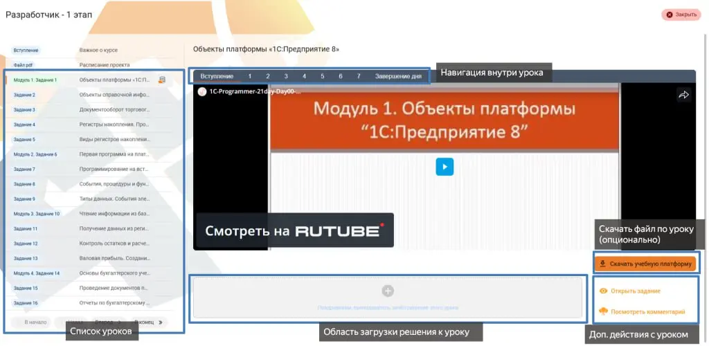 Кабинет СуперСтажера 1/3
В рамках второго тура я бы хотел собрать наиболее полную антологию разных решений и мнений о Технологии | Сетка — социальная сеть от hh.ru