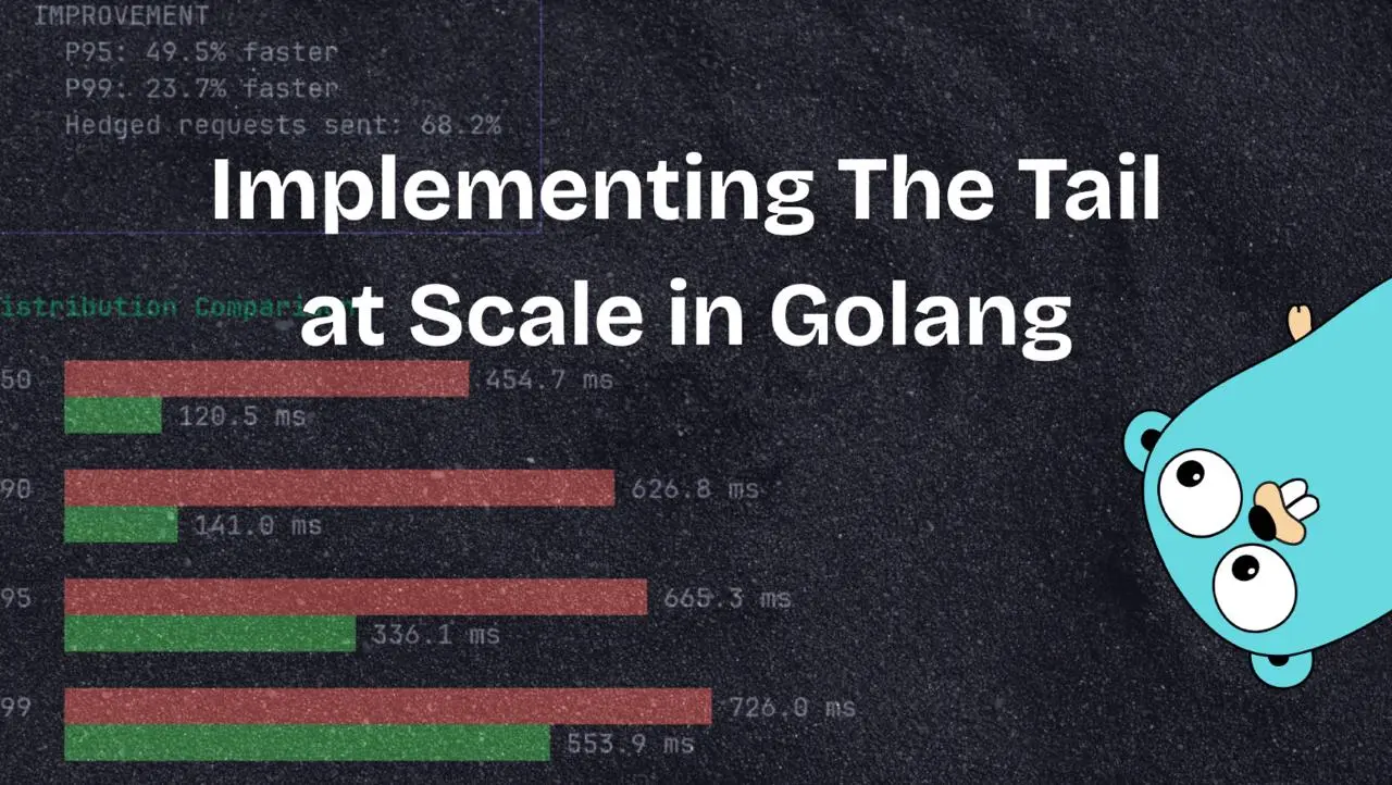 👣 Implementing Tail at Scale in Go - как строить высоконагруженный tail-сервис
Любопытная статья, в которой показано, как реализовать масштабируемый tail-механизм на Go для чтения и обработки данных в... | Сетка — социальная сеть от hh.ru