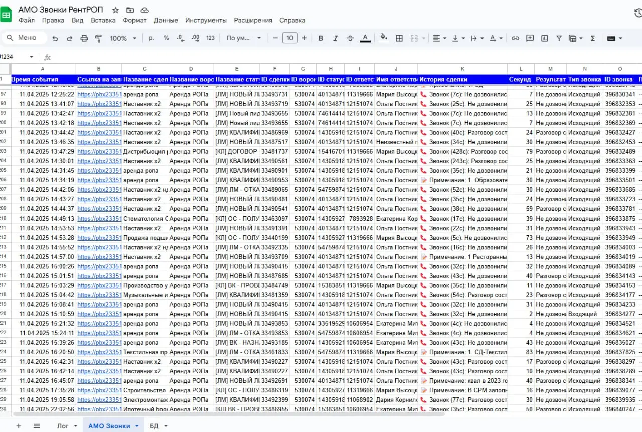ИИ ОКК ДЛЯ AMO CRM! Готовый шаблон с инструкцией. Транскрипция, оценка и рекомендации
ОКК ИИ-АГЕНТАМИ 🌟
Прослушка и оценка контроля качества звонков в амоСРМ | Сетка — социальная сеть от hh.ru