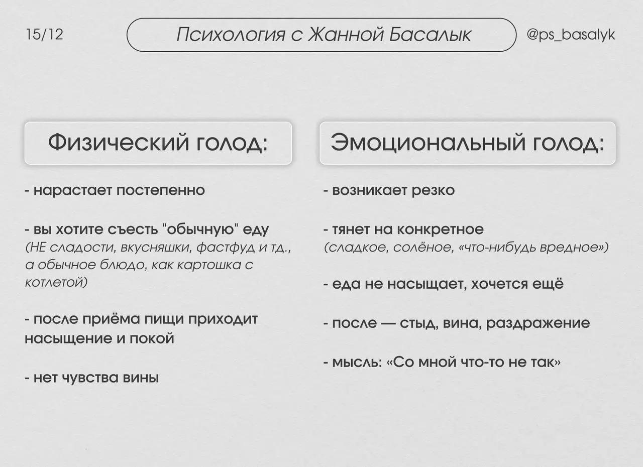 «Вы голодны — или вам просто одиноко?»
— почему еда всё чаще заменяет нам поддержку
Вы открываете холодильник не потому, что урчит в животе, а потому что внутри — пусто, тревожно, шумно | Сетка — социальная сеть от hh.ru