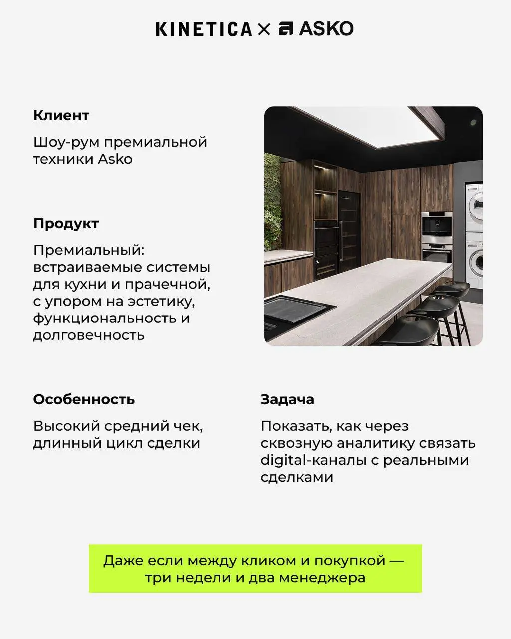 📞 Яндекс.Директ врет 🥲  Показывает часть данных, не видит офлайн-продажи. | Сетка — социальная сеть от hh.ru