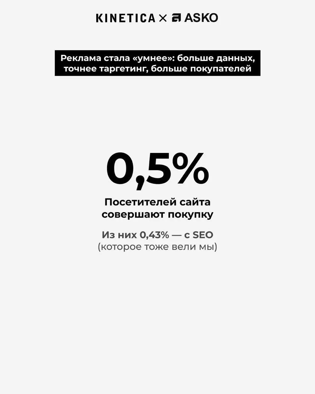 📞 Яндекс.Директ врет 🥲  Показывает часть данных, не видит офлайн-продажи. | Сетка — социальная сеть от hh.ru
