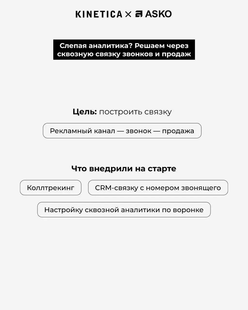 📞 Яндекс.Директ врет 🥲  Показывает часть данных, не видит офлайн-продажи. | Сетка — социальная сеть от hh.ru
