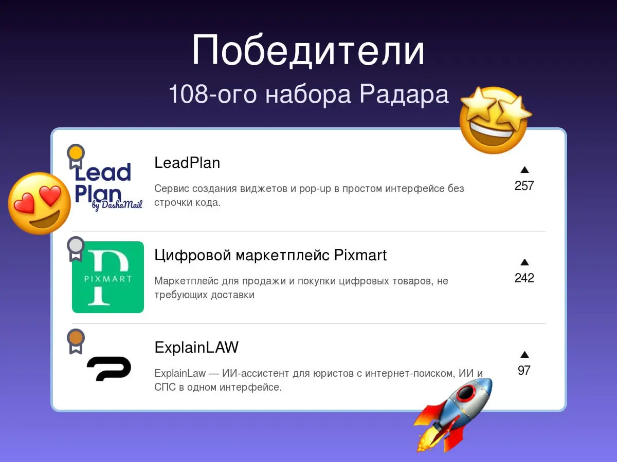Победители прошлой недели на Радаре
108-й набор
🥇 LeadPlan
Сервис создания виджетов и pop-up в простом интерфейсе без строчки кода | Сетка — социальная сеть от hh.ru