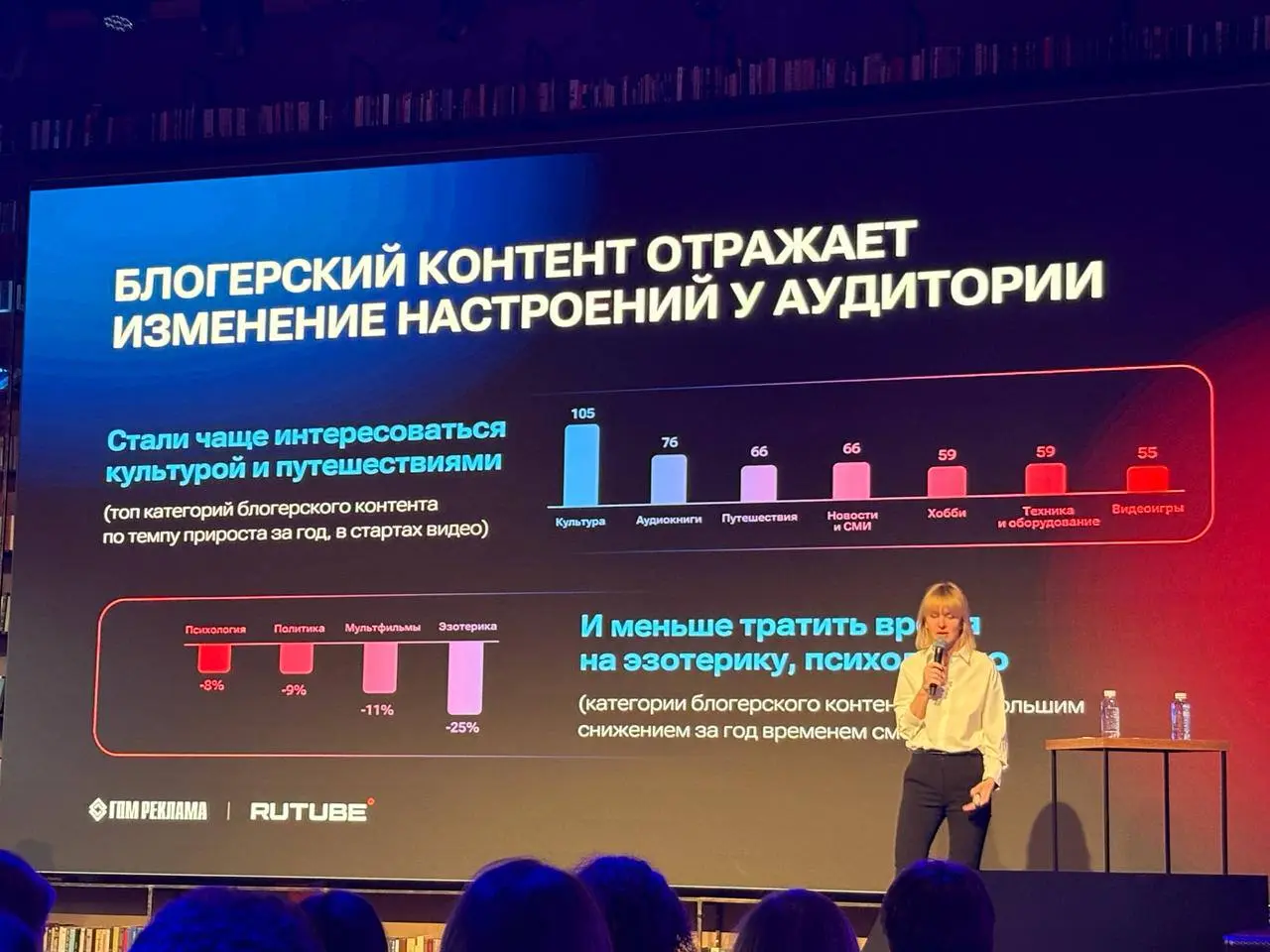 New Media поделилась ключевыми выводами с бизнес-завтрака RUTUBE
📺 По данным Mediascope, MAU RUTUBE достиг 80,6 млн пользователей: 43% пользователей находят контент через рекомендации, ещё 11% — через... | Сетка — социальная сеть от hh.ru