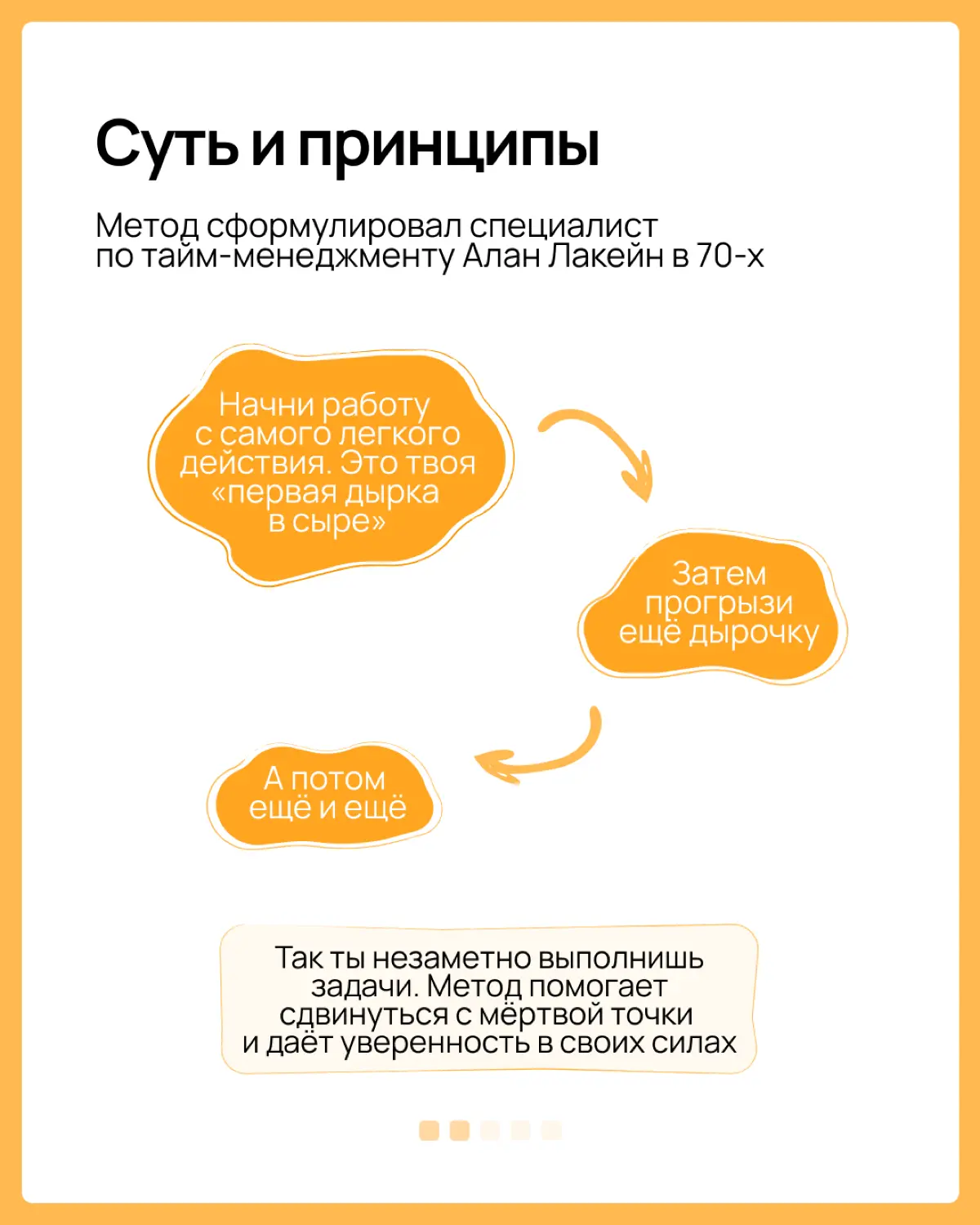 Наливай чайку, бери бутерброды и го разбираться в Методе швейцарского сыра. Будет вкусно и полезно для твоего тайм-менеджмента
Больше об управлении проектами, командой и собой читай в WEEEK | Сетка — социальная сеть от hh.ru