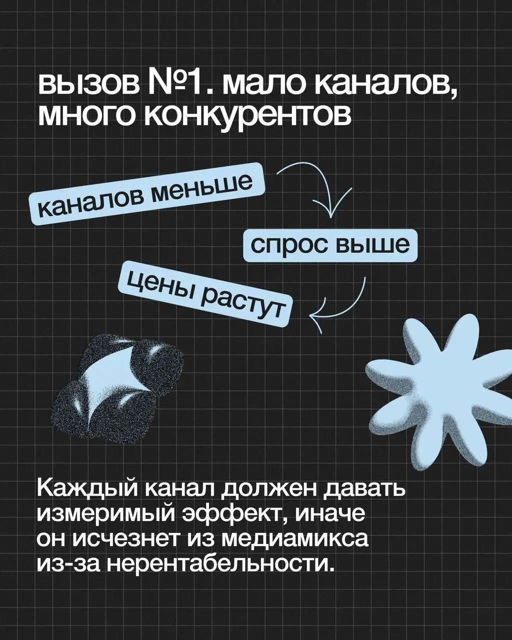 🥊Пять ударов по маркетологам в 2026 году и как их отражать
2026 год станет стресс-тестом для маркетологов: налоговая реформа, рост издержек и ужесточение правил изменят диджитал | Сетка — социальная сеть от hh.ru