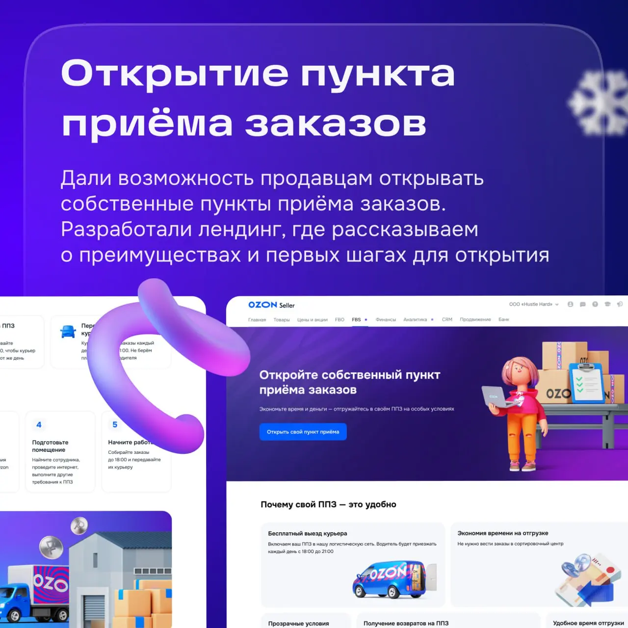 На связи команда «Продажа со своего склада».
Мы занимаемся заказами и возвратами. Это операционные разделы, с которыми продавцы работают ежедневно | Сетка — социальная сеть от hh.ru