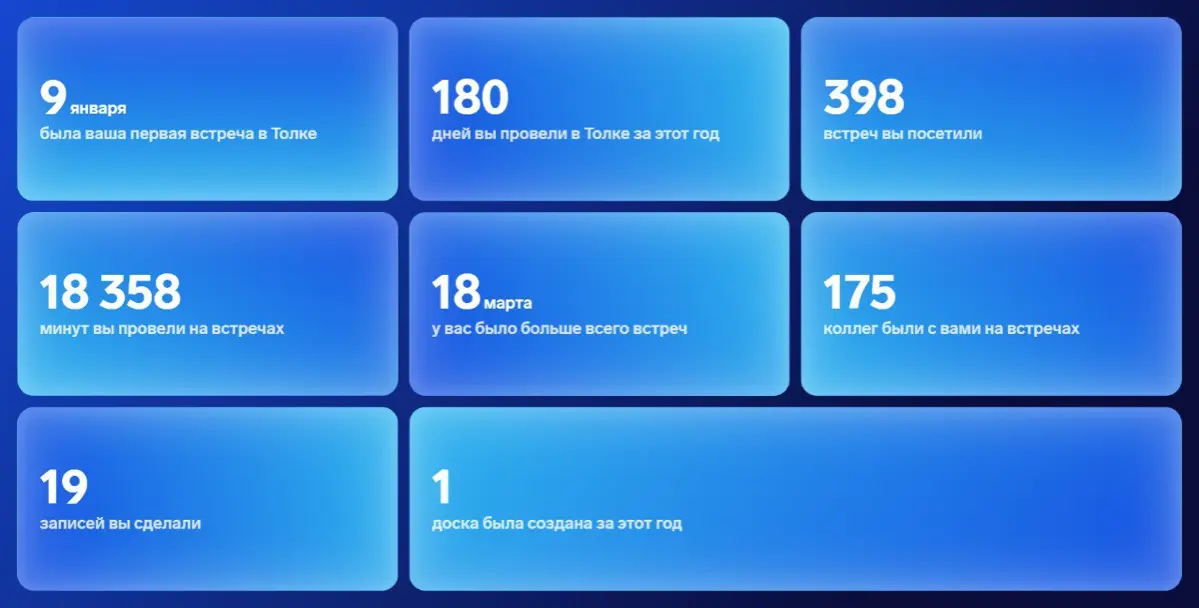 КонтурТолк: Итоги 2025 | Сетка — социальная сеть от hh.ru