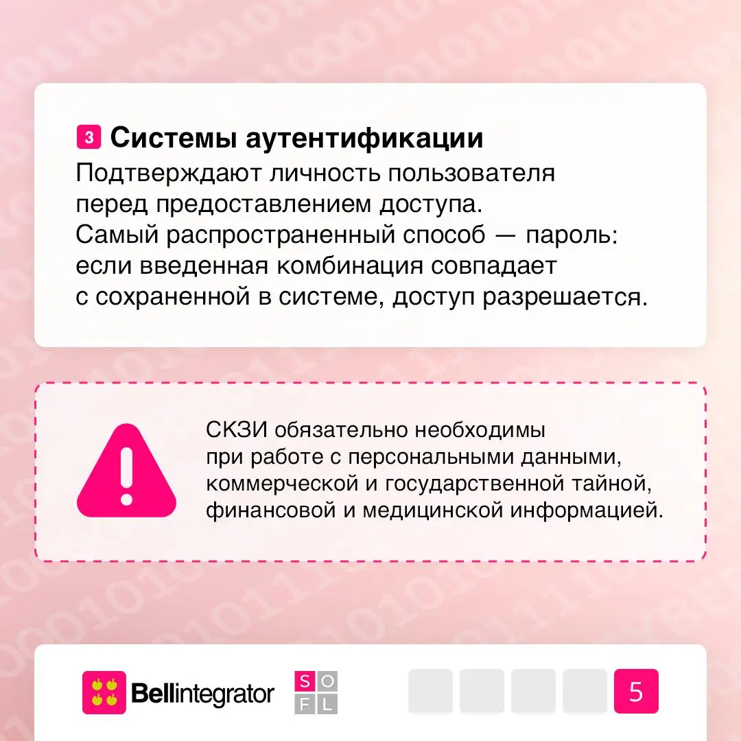 Про важность безопасности информации знают все, а вот как расшифровывается СКЗИ — ответить сможет не каждый 👀
Средства криптографической защиты информации помогают обзеопасить данные от перехвата, под... | Сетка — социальная сеть от hh.ru