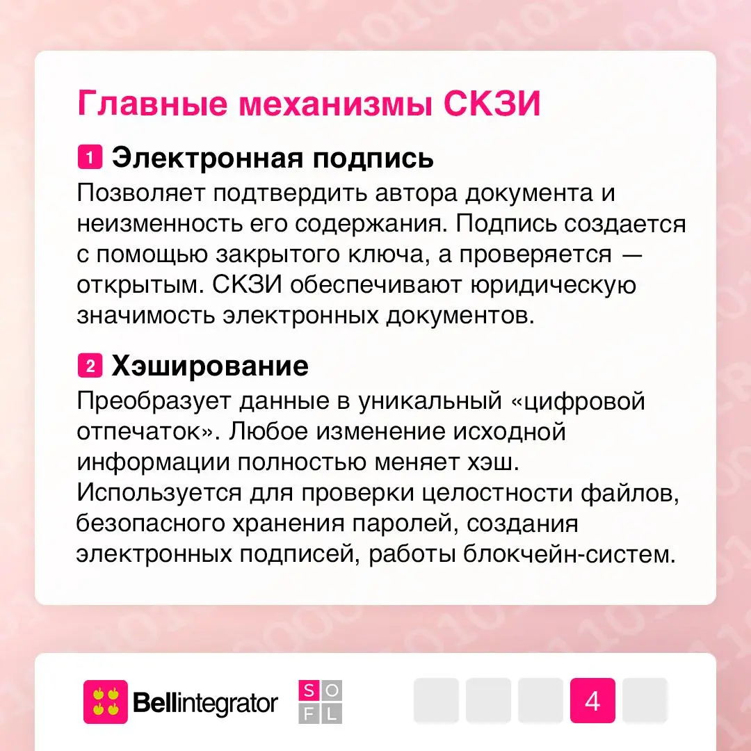 Про важность безопасности информации знают все, а вот как расшифровывается СКЗИ — ответить сможет не каждый 👀
Средства криптографической защиты информации помогают обзеопасить данные от перехвата, под... | Сетка — социальная сеть от hh.ru