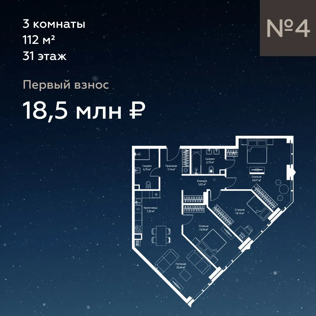 Скидка 10% на квартиры в JOIS — предновогодний пул
В JOIS запустили предновогоднюю акцию на ограниченный пул квартир — от компактных 1-комнатных до просторных семейных форматов | Сетка — социальная сеть от hh.ru