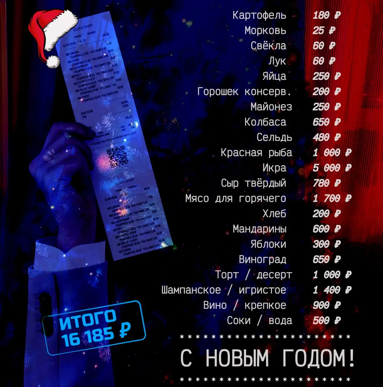 Рубрика: как мы провели выходные… и кусок понедельника😊
Мы не планировали собирать статистику и уж тем более анализировать цифры и «кто сколько готов потратить» на новогодний стол, зато поняли почему ... | Сетка — социальная сеть от hh.ru