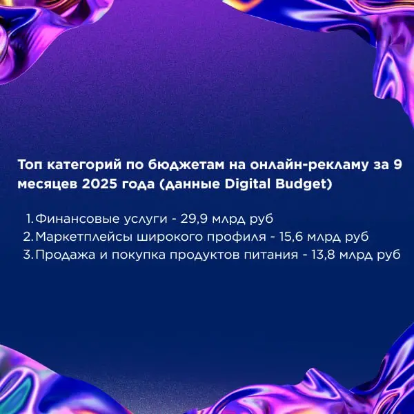 ⚡️ Digital Budget: динамика рекламных бюджетов в digital за 9 месяцев 2025 года
Исследование показывает: рынок онлайн-рекламы продолжает расти, но динамика внутри категорий становится всё более разнон... | Сетка — социальная сеть от hh.ru
