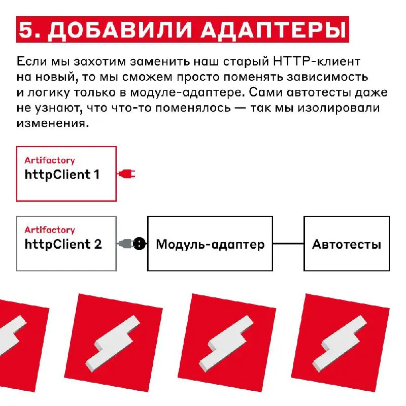 Чем больше монорепозиторий, тем больше проблем 🤫
✅ Но всё решаемо, если разбить задачу на маленькие шаги и разбираться в них поэтапно! Подробнее рассказал Владислав Донченко, ведущий специалист по тес... | Сетка — социальная сеть от hh.ru