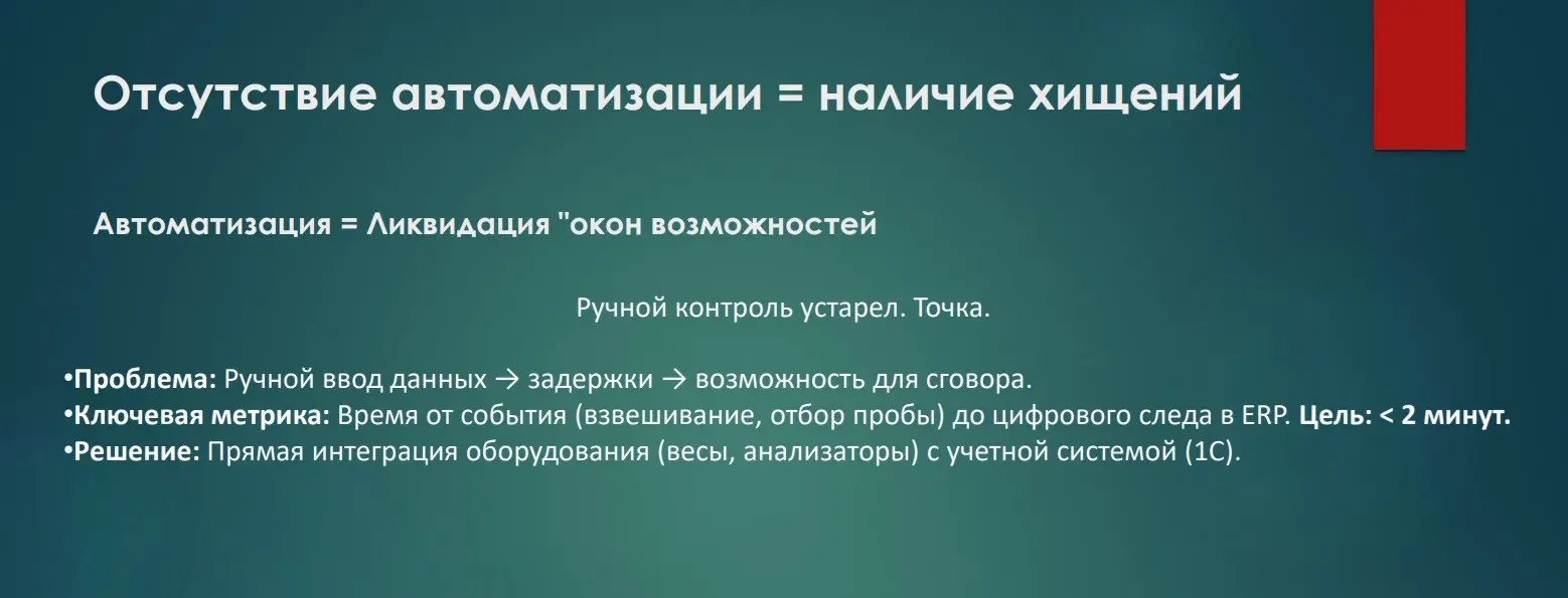 Почему возможен сговор? Потому что есть «окно» | Сетка — социальная сеть от hh.ru