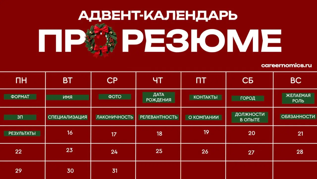 Результаты
В продолжение предыдущего поста – если не писать отдельно обязанности и достижения, так только для того, чтобы сфокусировать на результатах | Сетка — социальная сеть от hh.ru
