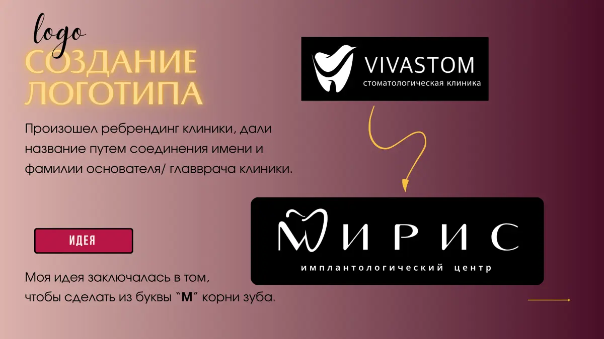 Часть моего портфолио | Сетка — социальная сеть от hh.ru