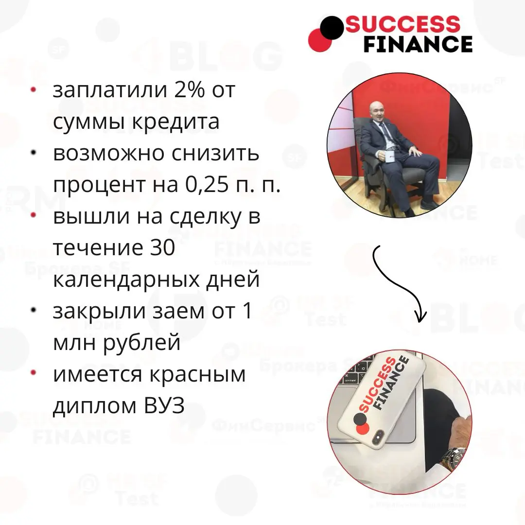 Как уменьшить ипотечную ставку: 12 рабочих способов | Сетка — социальная сеть от hh.ru