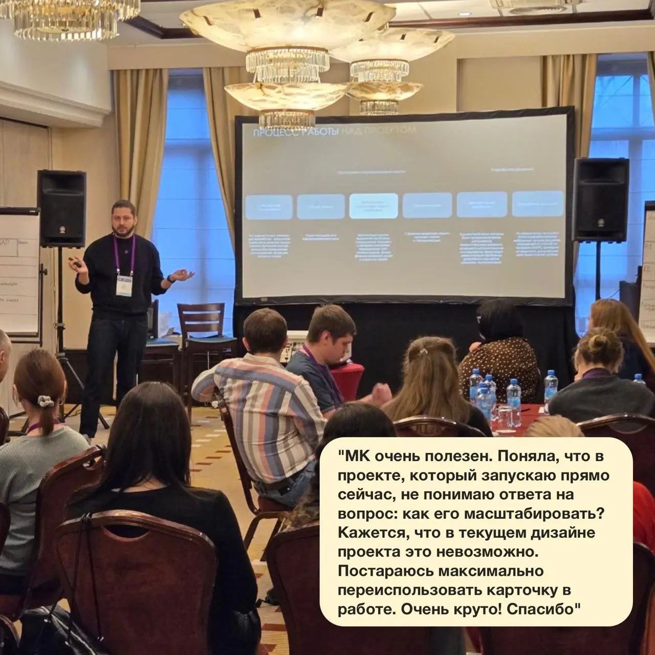 Тренинг "От инсайта к защите: 10 шагов к сильной CX-инициативе».
Недавно провел свой мастер-класс «От инсайта к защите: 10 шагов к сильной CX-инициативе» в рамках CX Practice Days | Сетка — социальная сеть от hh.ru