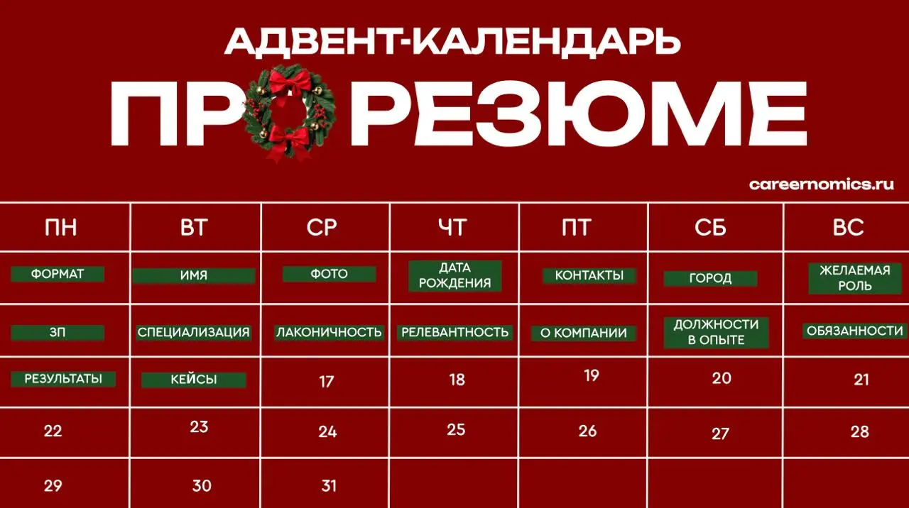 Кейсы
Если нет результатов (хотя на самом деле они почти всегда есть), то можно описать свои достижения как кейсы, рассказав, в чем была задача и какие шаги были сделаны | Сетка — социальная сеть от hh.ru
