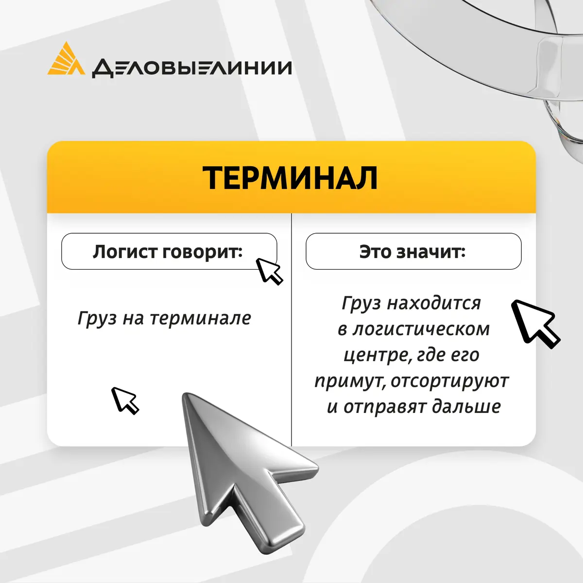 «Здесь будет FTL-перевозка, и сообщите получателю ETA!» — звучит как шифр из шпионского фильма?
На самом деле — это обычный день менеджера по логистике | Сетка — социальная сеть от hh.ru