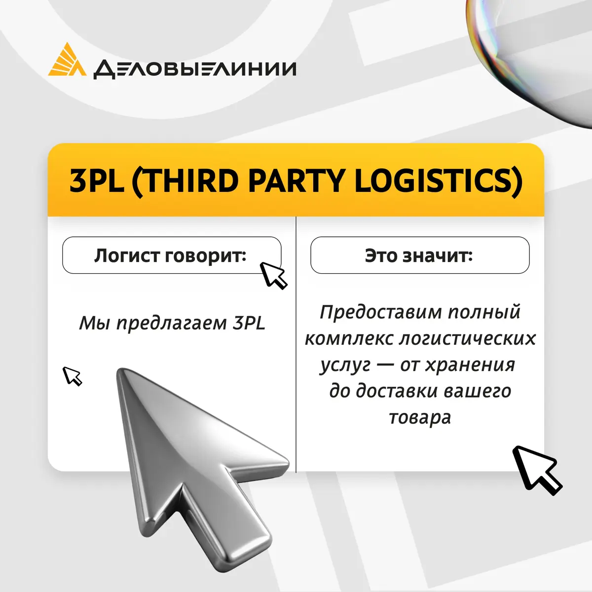 «Здесь будет FTL-перевозка, и сообщите получателю ETA!» — звучит как шифр из шпионского фильма?
На самом деле — это обычный день менеджера по логистике | Сетка — социальная сеть от hh.ru