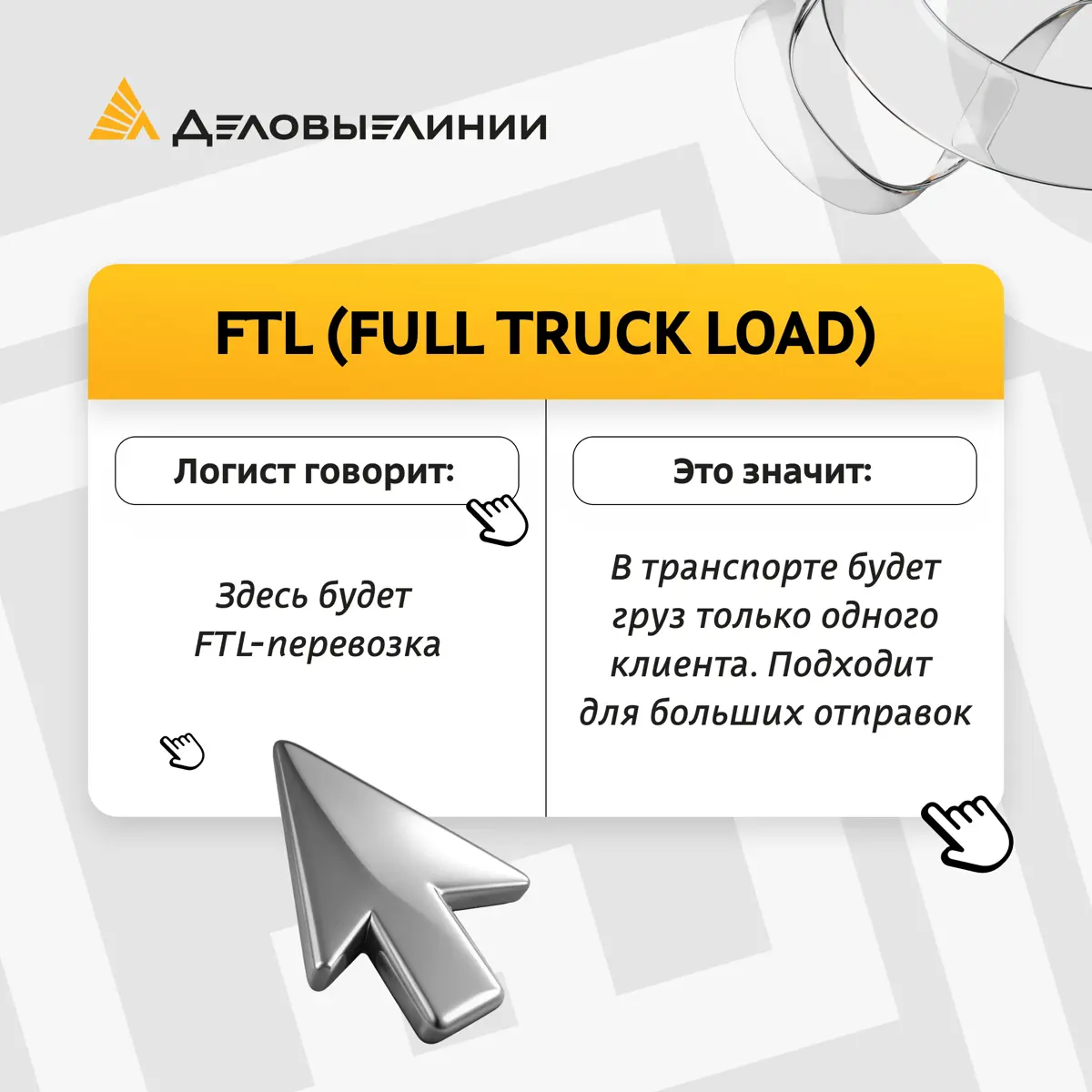 «Здесь будет FTL-перевозка, и сообщите получателю ETA!» — звучит как шифр из шпионского фильма?
На самом деле — это обычный день менеджера по логистике | Сетка — социальная сеть от hh.ru