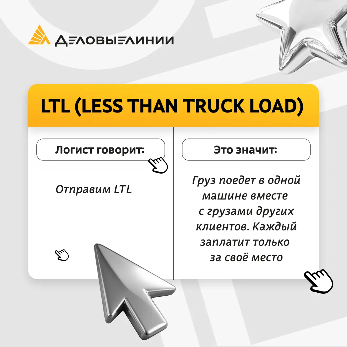 «Здесь будет FTL-перевозка, и сообщите получателю ETA!» — звучит как шифр из шпионского фильма?
На самом деле — это обычный день менеджера по логистике | Сетка — социальная сеть от hh.ru