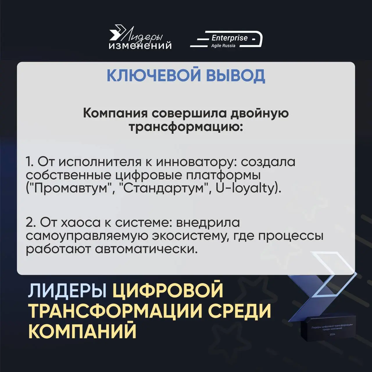 🏆 Кейс победителя: Как превратить производство в экосистему инноваций
Рады представить историю компании ЮНИСОФТ ПРИНТ — победителя «Рейтинга Лидеров изменений 2025» в номинации «Лидеры цифровой трансф... | Сетка — социальная сеть от hh.ru