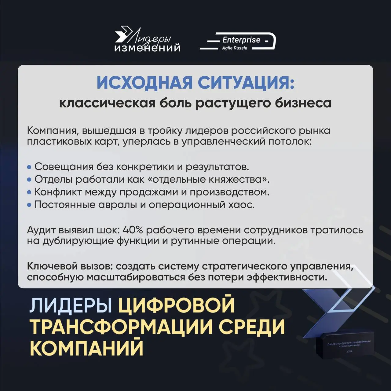 🏆 Кейс победителя: Как превратить производство в экосистему инноваций
Рады представить историю компании ЮНИСОФТ ПРИНТ — победителя «Рейтинга Лидеров изменений 2025» в номинации «Лидеры цифровой трансф... | Сетка — социальная сеть от hh.ru