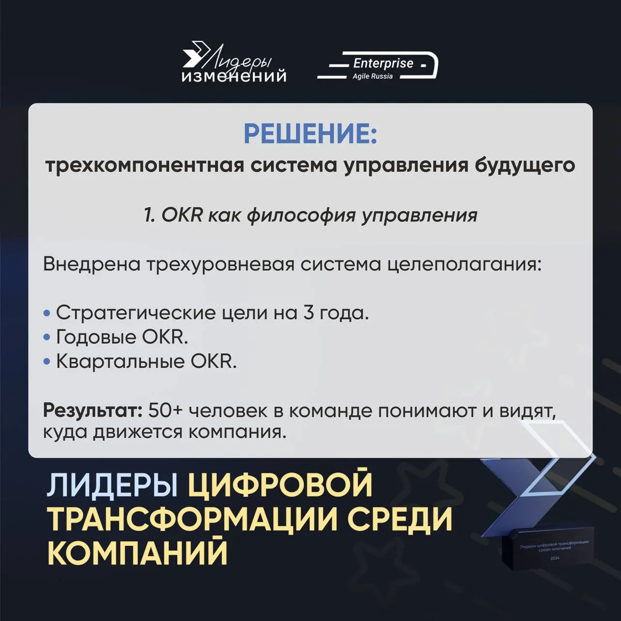 🏆 Кейс победителя: Как превратить производство в экосистему инноваций
Рады представить историю компании ЮНИСОФТ ПРИНТ — победителя «Рейтинга Лидеров изменений 2025» в номинации «Лидеры цифровой трансф... | Сетка — социальная сеть от hh.ru