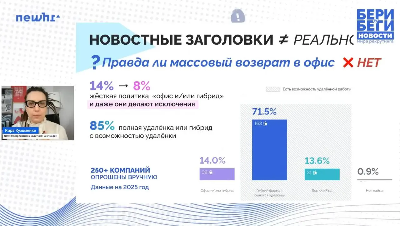 Как одно исследование об удалёнке говорит и «да», и «нет» | Сетка — социальная сеть от hh.ru
