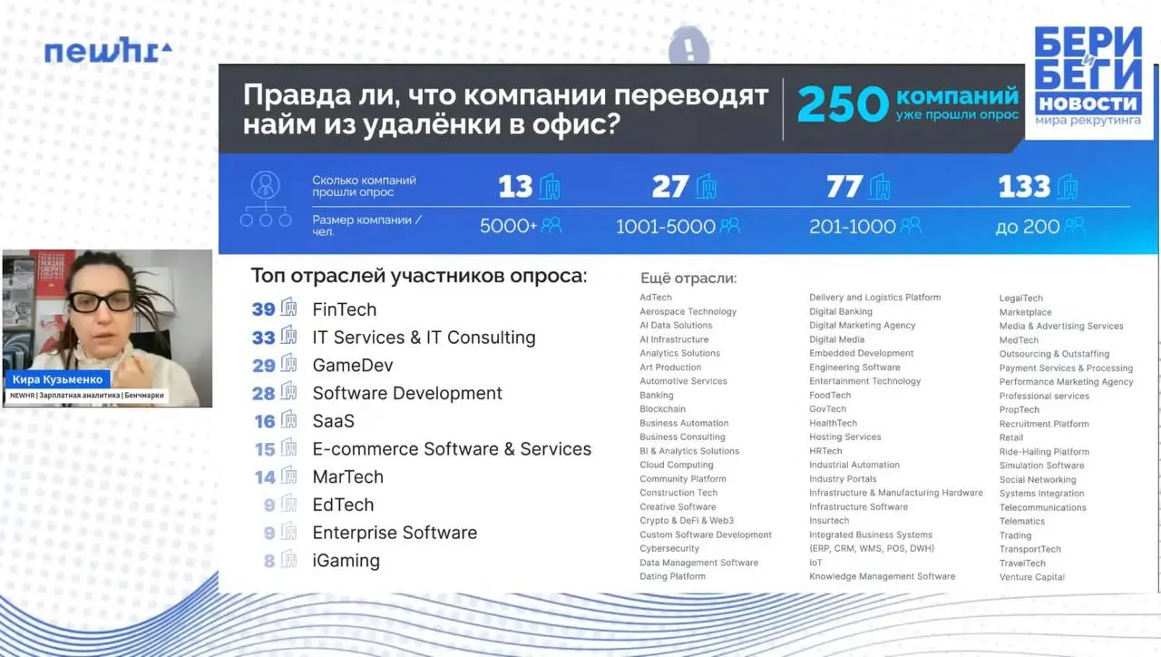 Как одно исследование об удалёнке говорит и «да», и «нет» | Сетка — социальная сеть от hh.ru