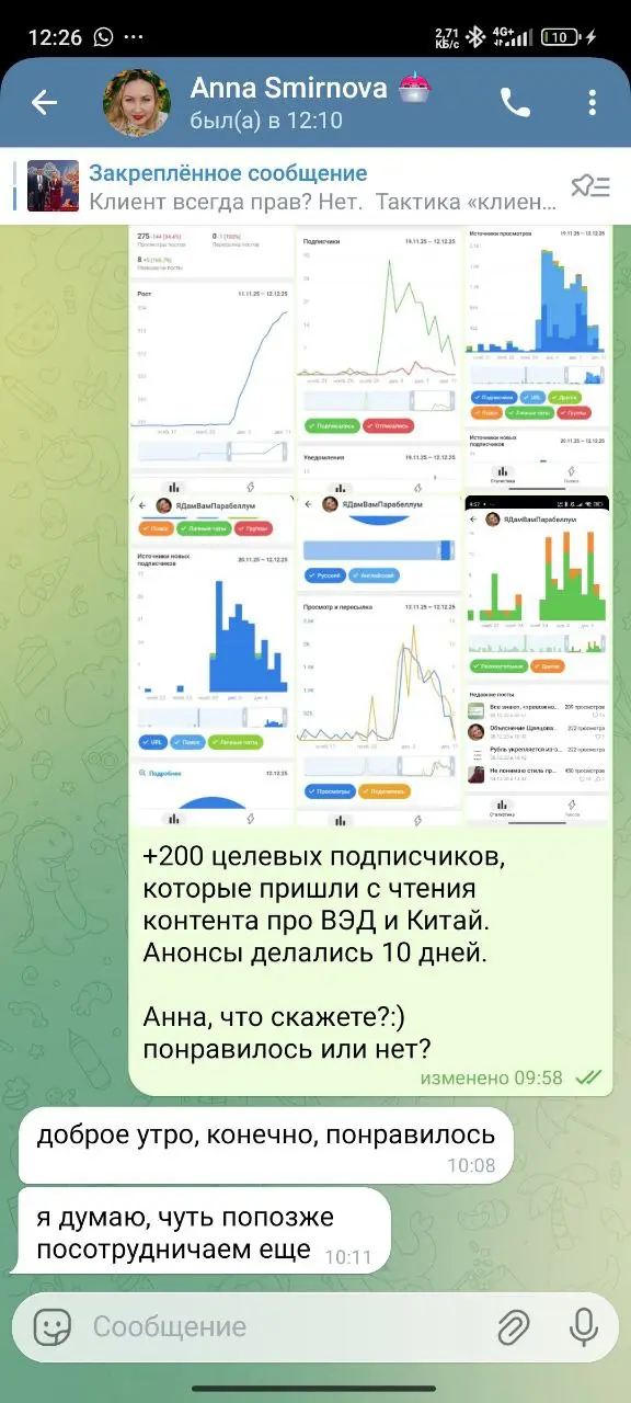 Небольшой кейс Клуба директоров ;)
Закончили анонсы для канала Анны Смирновой про ВЭД и экспорт в Китай. Результат +200 подписчиков.
Заказчик довольна | Сетка — социальная сеть от hh.ru